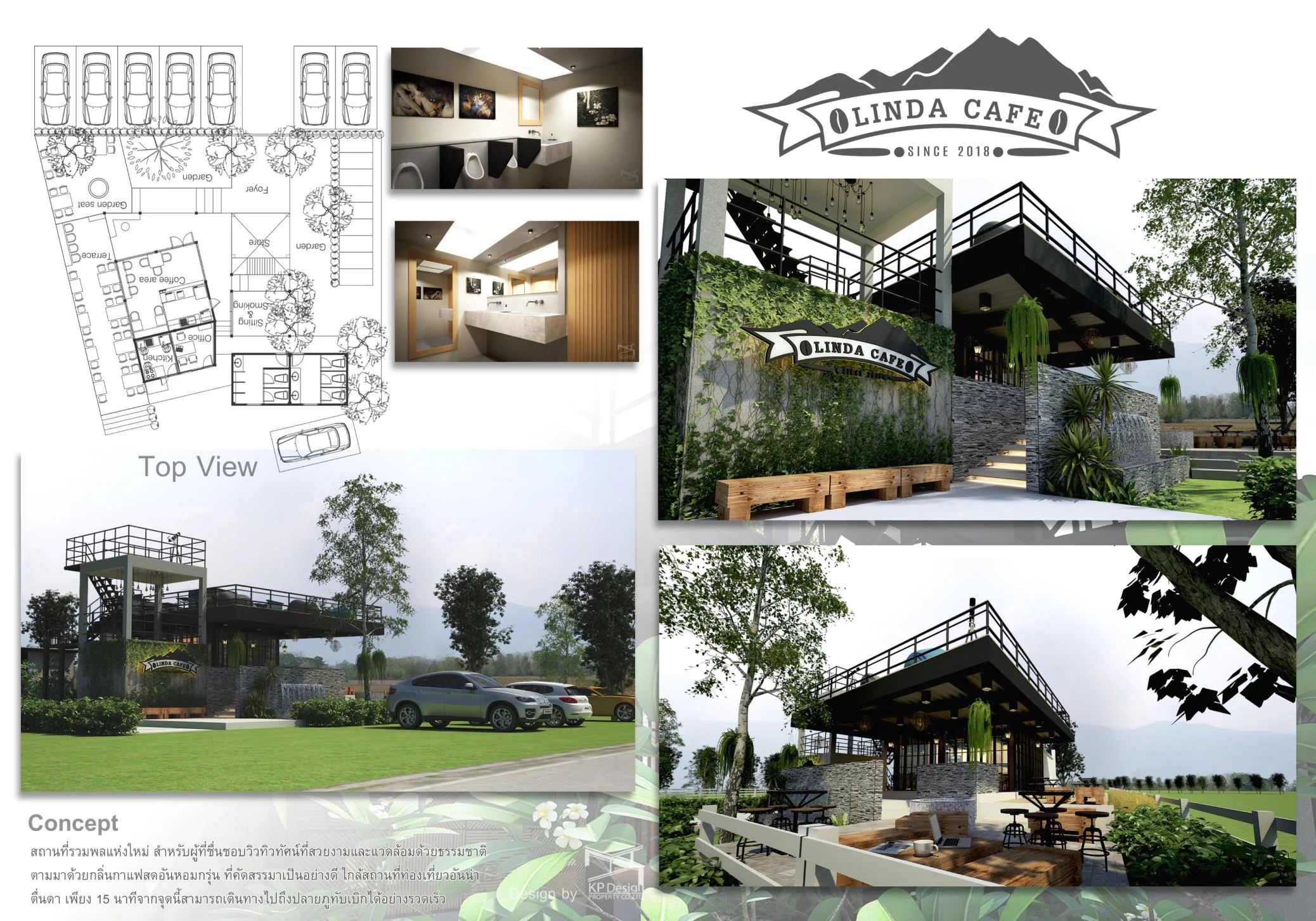 แผ่นนำเสนอโครงการ Blinda Cafe